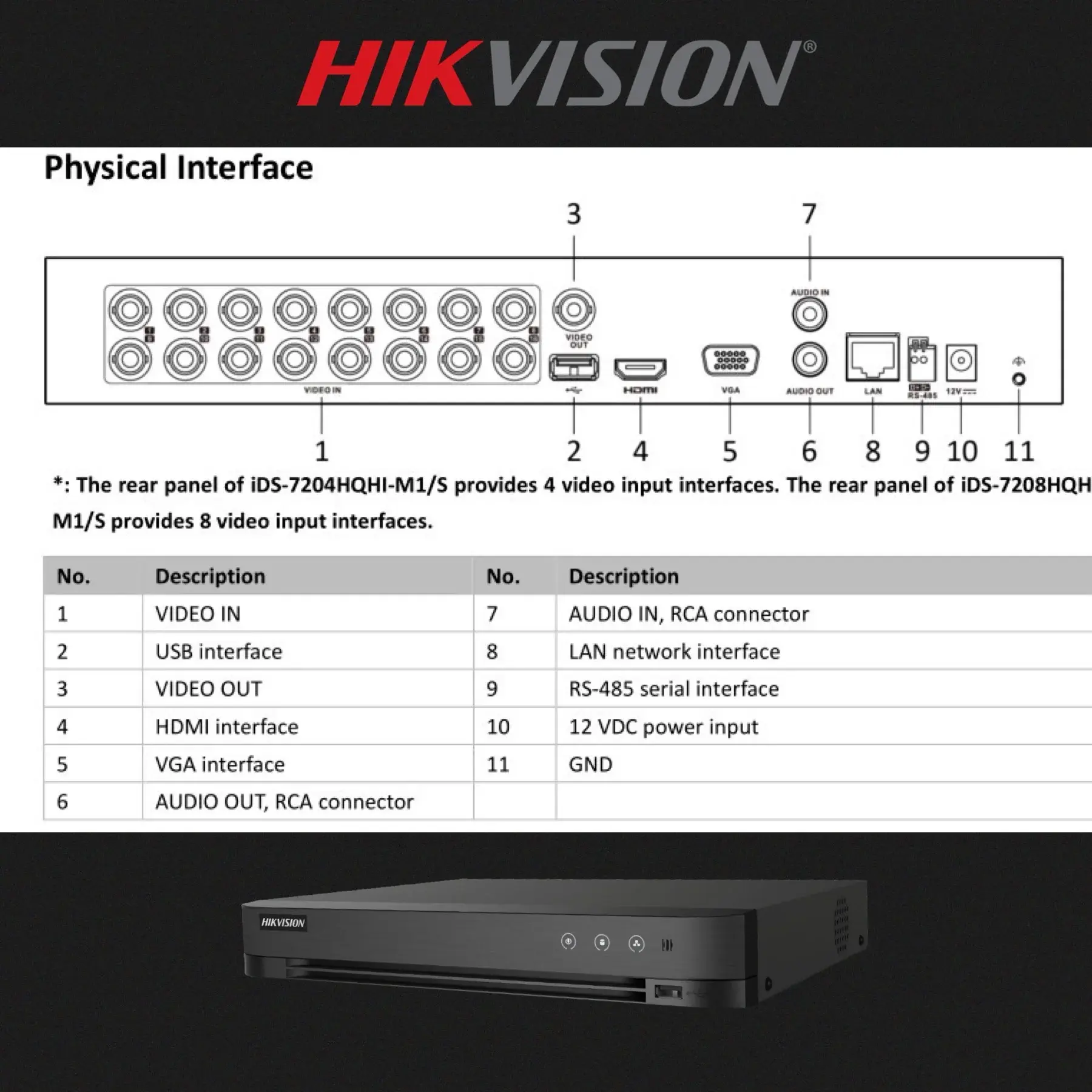 Hikvision 8 Channel AcuSense 3K/5MP DVR image 3